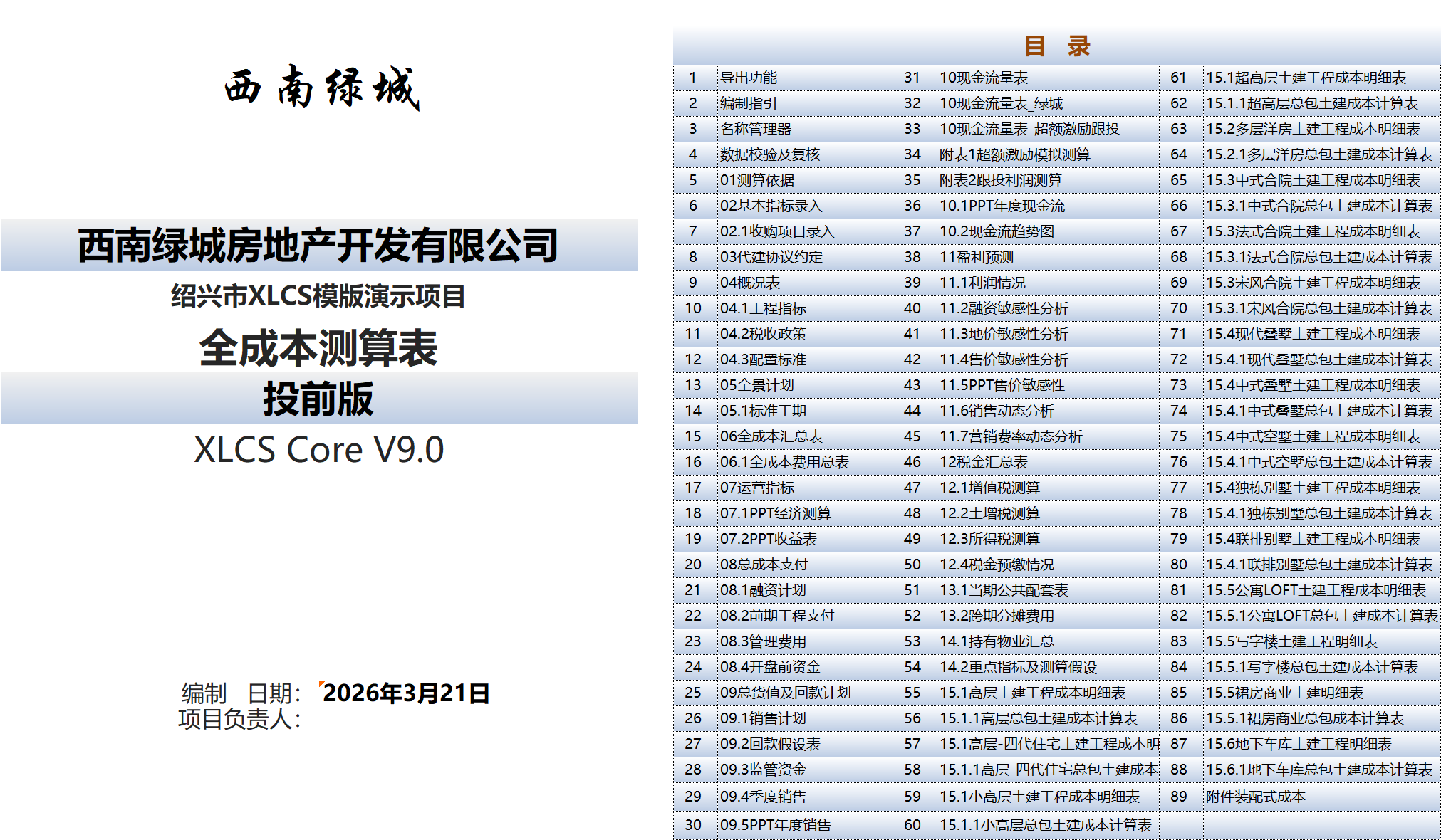 XLCS Core西绿项目全成本测算目录 XLCS Core 西绿项目全成本测算正式版预览